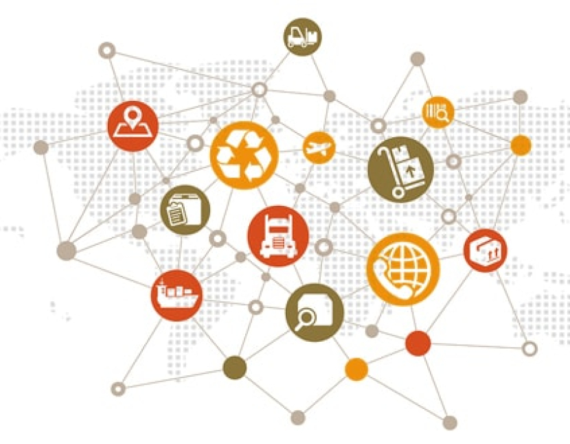 supply-chain-services
